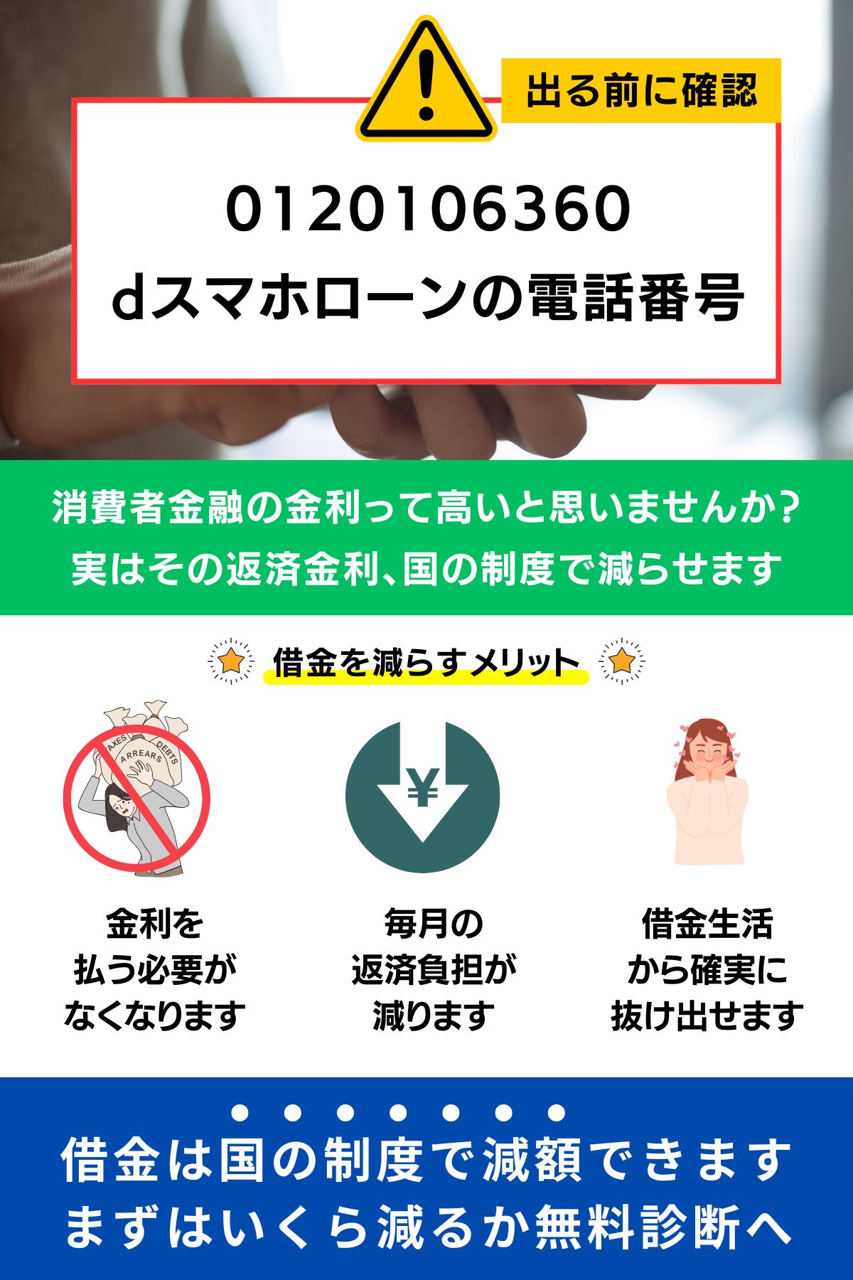 0120106360 dスマホローンの電話番号