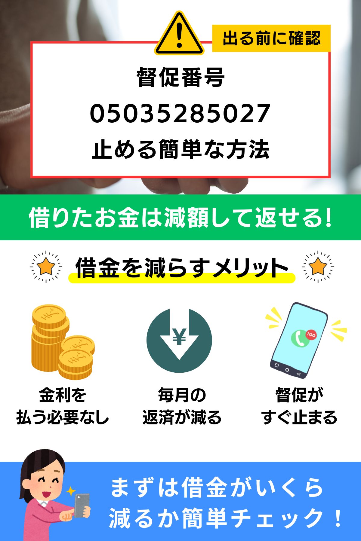 05035285027の電話は三井住友カード