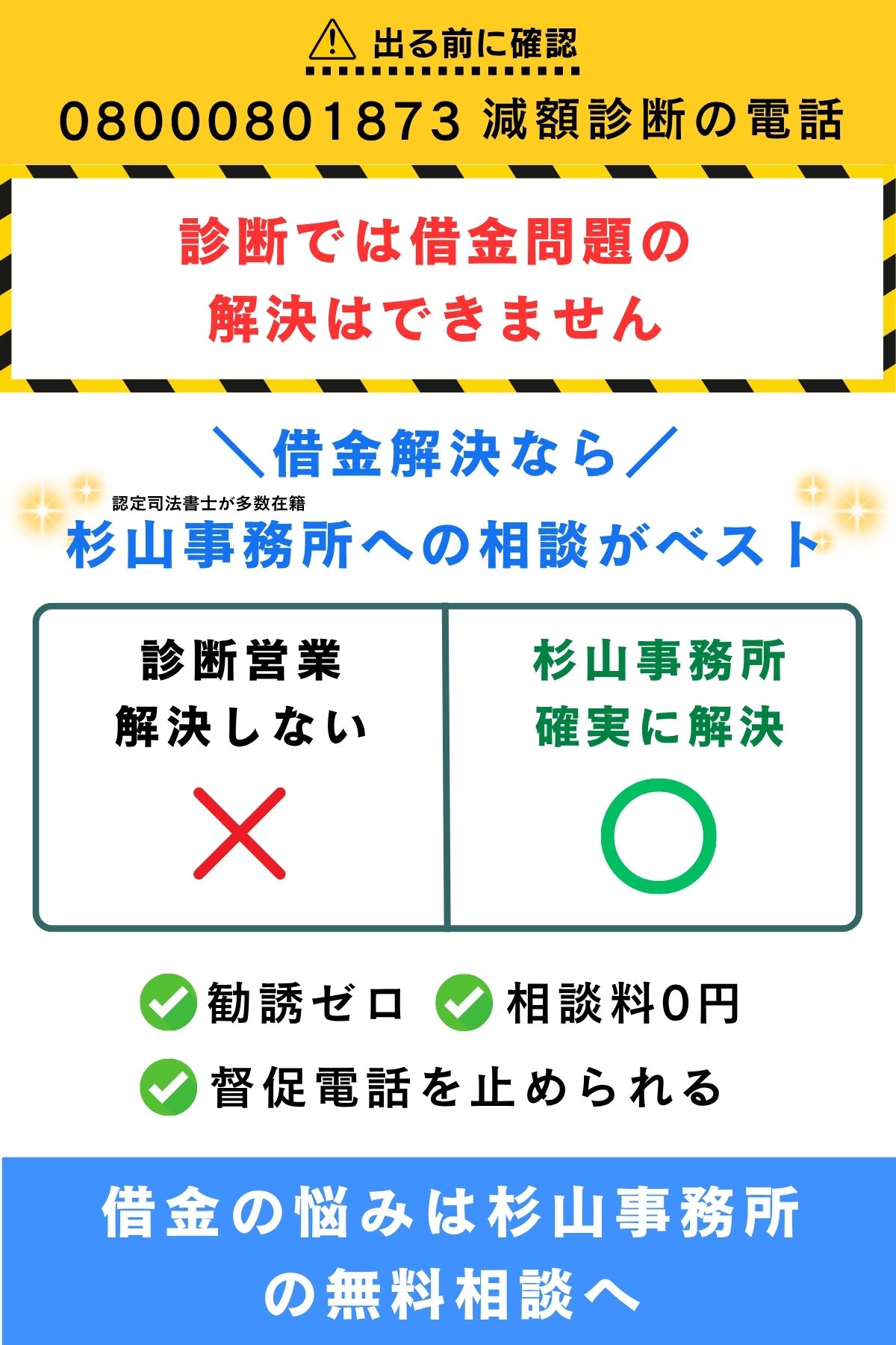 08000801873の着信は司法書士法人はじめ