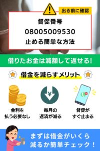 08005009530の電話はアコム