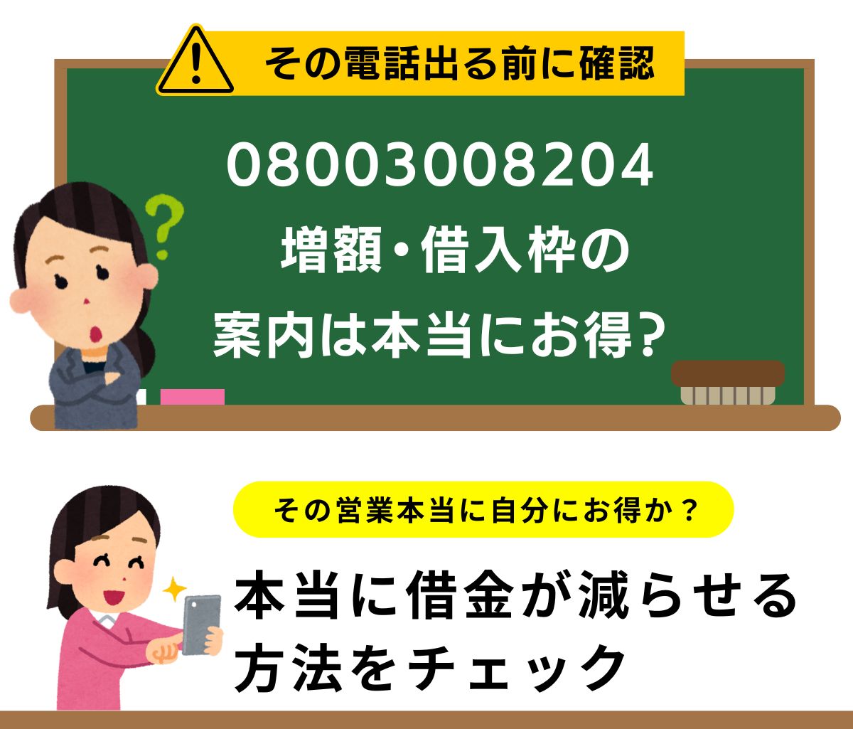 08003008204はアコム