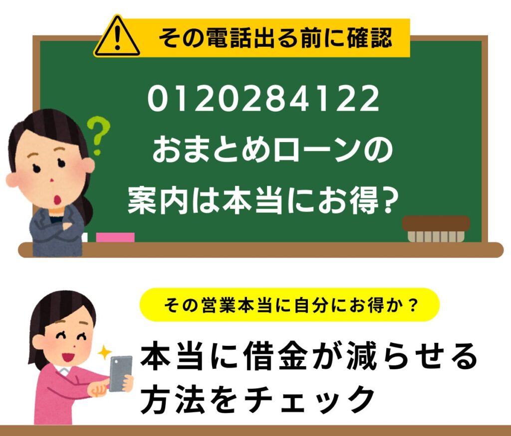 0120284122はライフカード