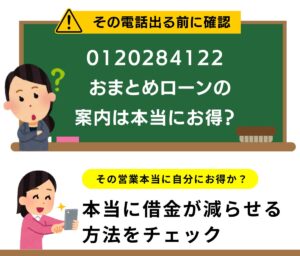 0120284122はライフカード