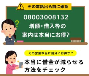08003008132はアコム