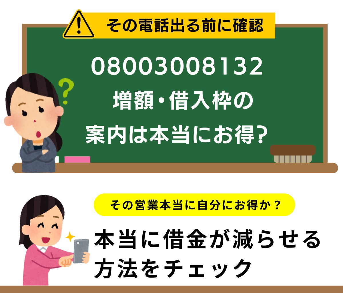 08003008132はアコム