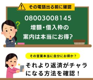 08003008145はアコム