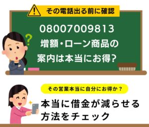 08007009813はアコム