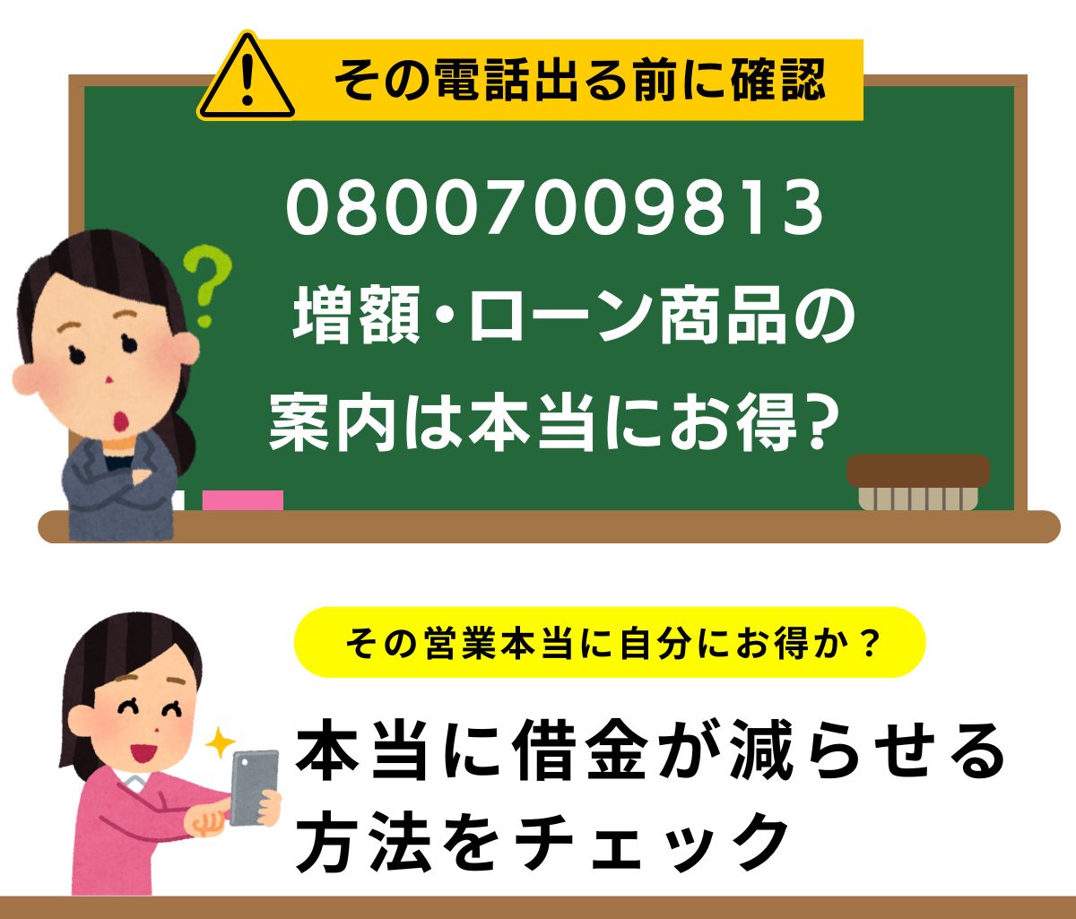 08007009813はアコム