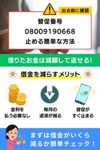 08009190668はアコム