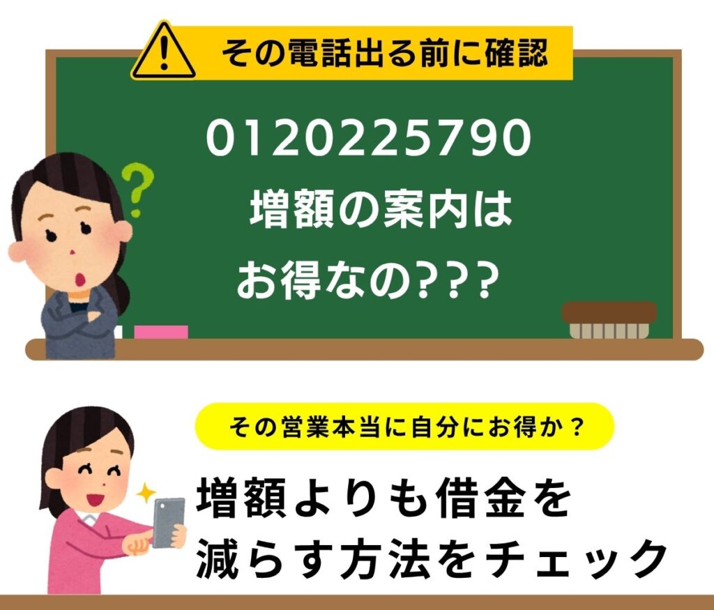 0120225790はレイク