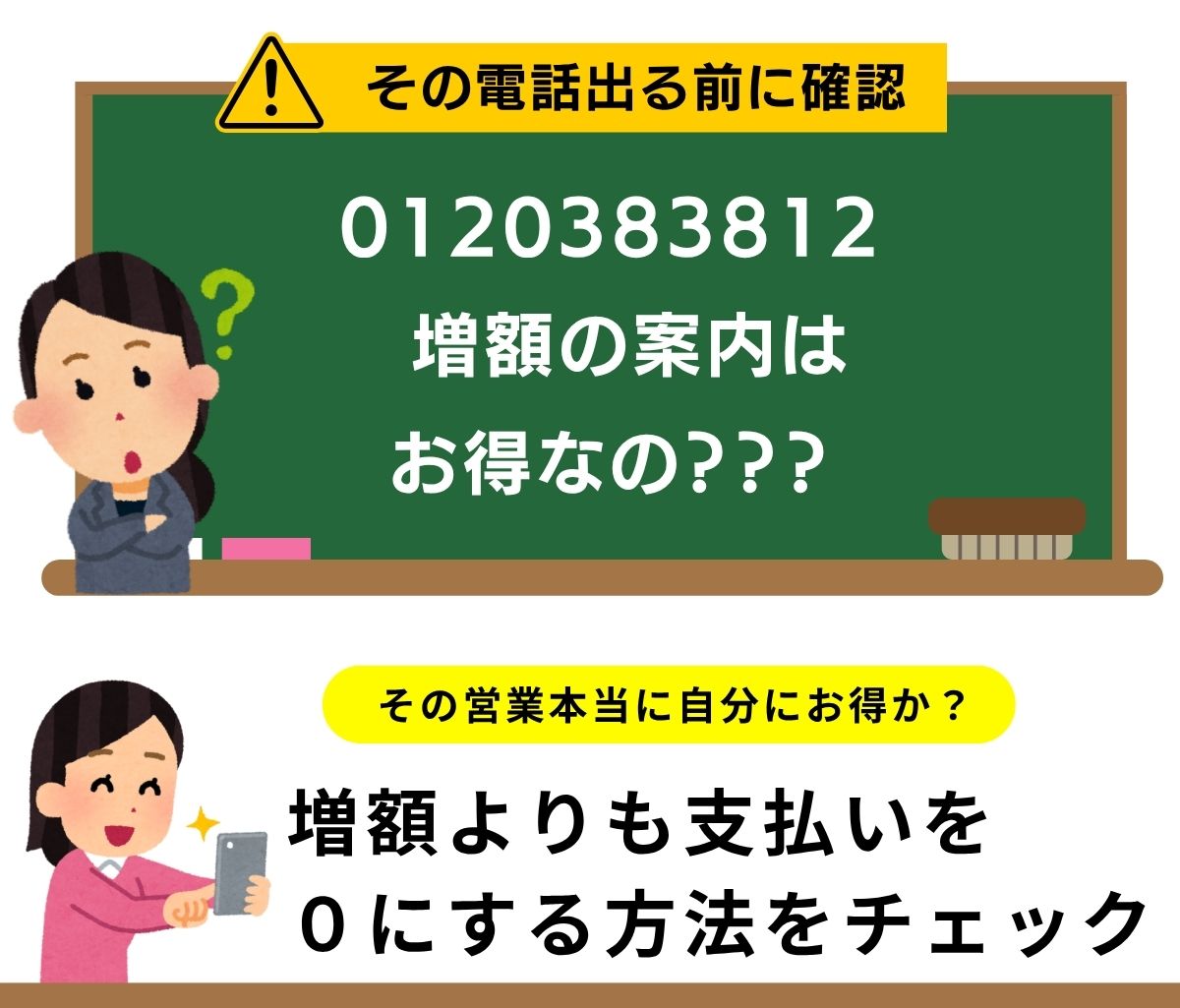 0120383812はモビット