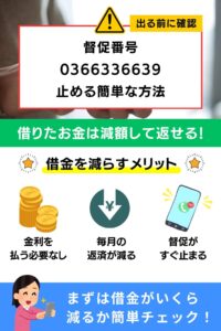 0366336639は三井住友カード